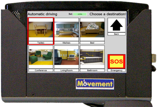 MOVEMENT User Interface showing automatic driving targets