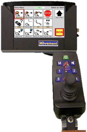 Das  MOVEMENT User Interface (Benutzerschnittstelle)
