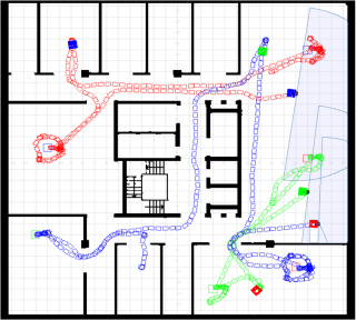 Planung bei mehreren Plattformen und Modulen